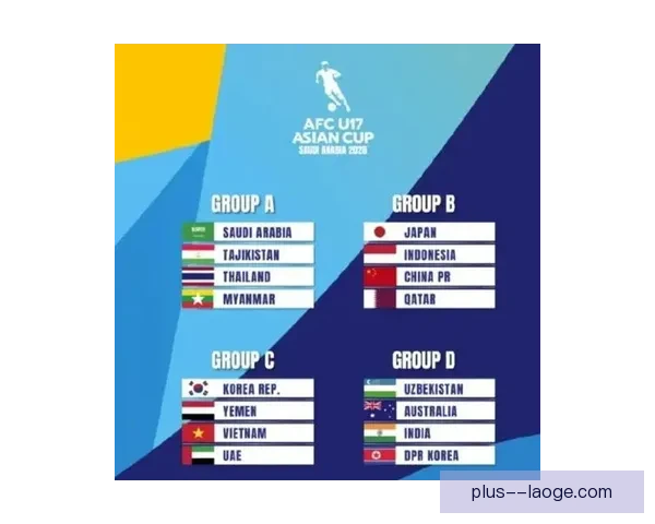 亚足联正式宣布 2026 年世界杯亚洲区名额将增至 8.5 个