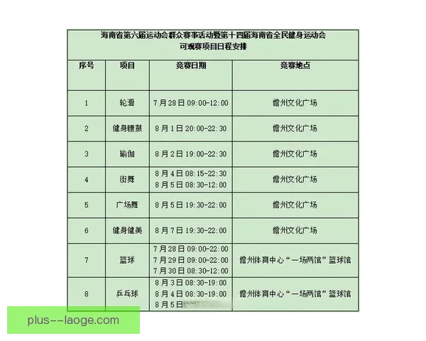世界杯赛程安排对竞技表现商业价值与观赛体验的综合影响分析