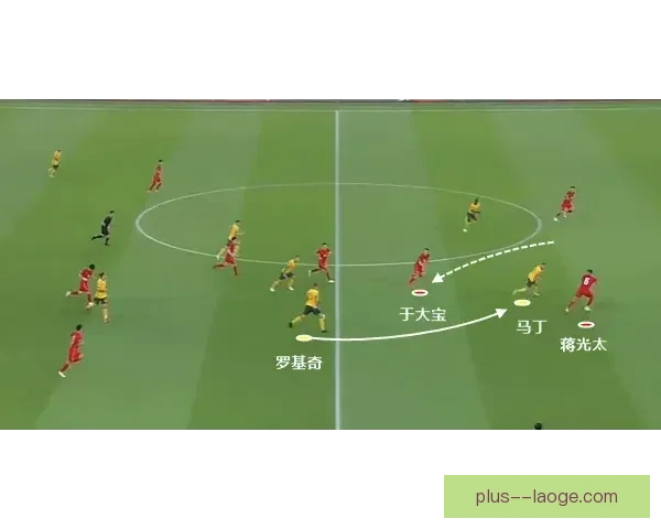 从关键数据看C罗亚冠表现背后的战术逻辑与球队胜率影响
