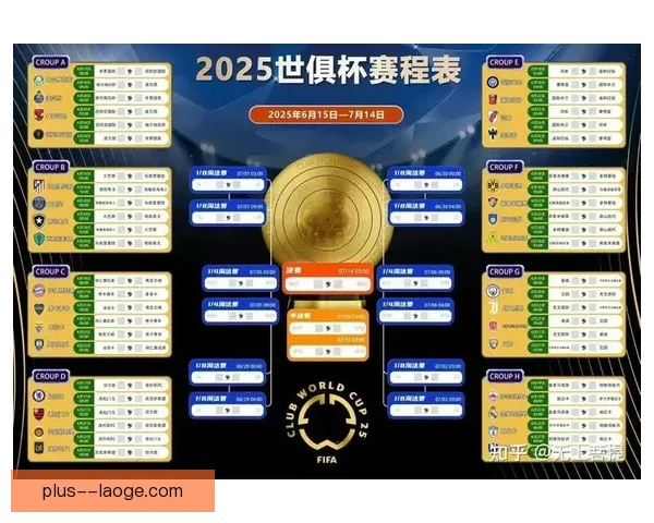 多强博弈下的世俱杯争冠形势与关键变量深度解析前瞻与走势判断